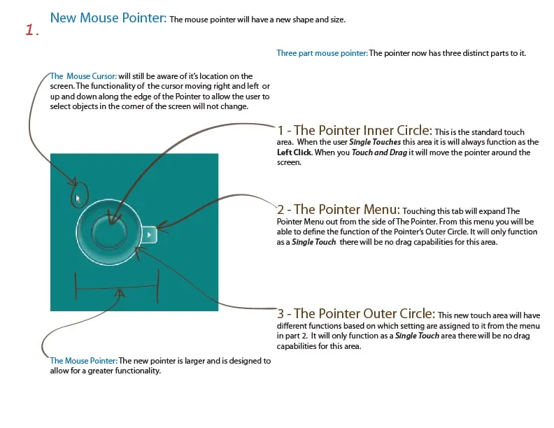 New pointer workflow, page 1