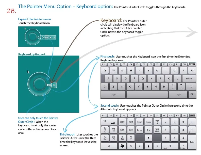 New pointer workflow, page 5