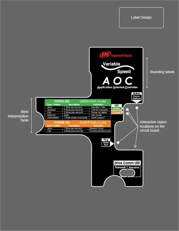 AOC label, step 2: designed label outline