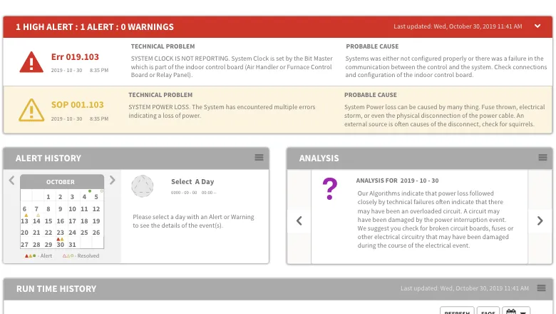 Nexia Diagnostics alerts panel: error code, technical problem and probable cause, with alert history and analysis