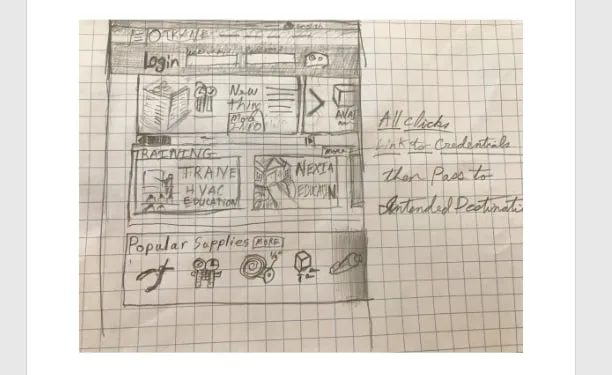 Pencil wireframe of the Trane storefront home page on graph paper