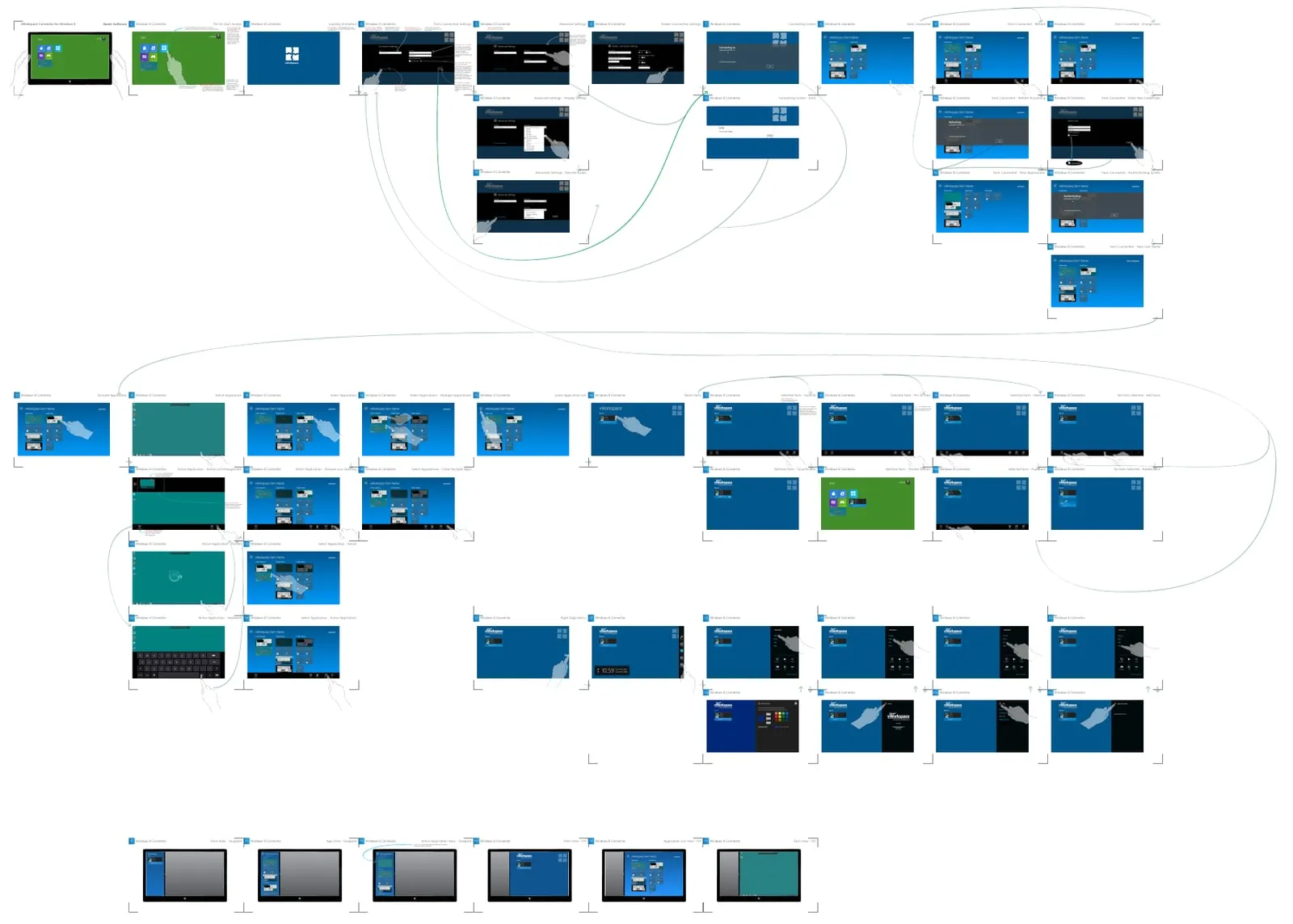vWorkspace Windows 8 connector wireframe wall: screens connected by flow lines