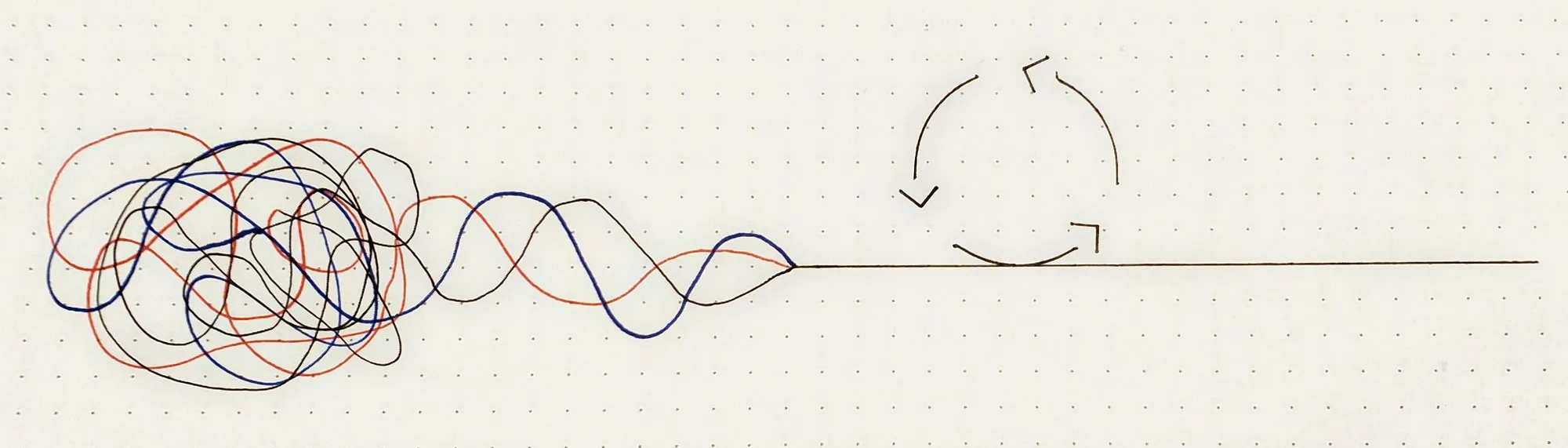 Hand-drawn sketch: a tangle of colored lines resolves through an iteration loop into a single straight line.