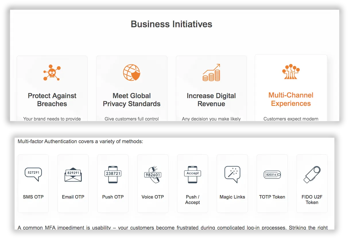 Strivacity authentication icon row: SMS OTP, email OTP, push, magic links, TOTP and FIDO U2F